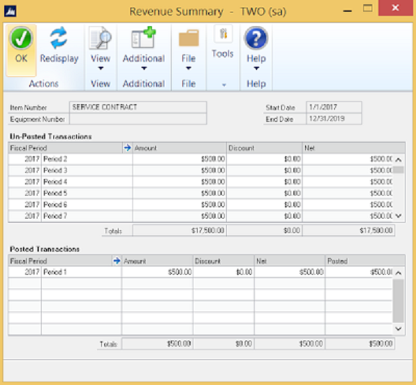 Dynamics GP Revenue Summary Contract Administration